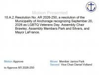 Opinion: Anchorage Assembly’s “LGBTQ Veterans Day” honors sex, not service