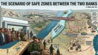 The Scenario of Safe Zones Between the Two Banks