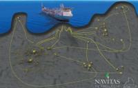 Argentina Takes Legal Action Against Navitas Over Falklands Drilling