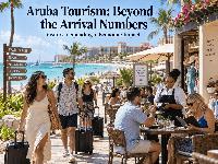 Aruba’s Tourism Numbers Are Rising, But Visitor Spending Tells a More Complicated Story