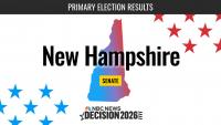 New Hampshire Senate primary election results