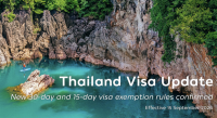 Thailand reverts to 30-day visa exemption rule