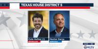 Rep. Cole Hefner, Hector Garza discuss data centers, affordability in Texas House District 5 contest