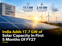India Adds 17.7 GW of Solar Capacity In First 5 Months Of FY27