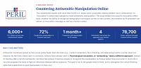 Groundbreaking American University Research Uses AI for Breakthrough in Addressing Online Antisemitism