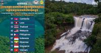 Cambodia Ranks No. 1 in Southeast Asia for Eco-Tourism, 17th Worldwide