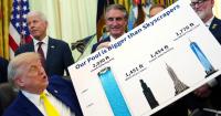 Mistrust of U.S. government information rising across major issues, new poll shows