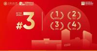 Financial Times Releases 2026 Global Masters in Management Ranking: SJTU Antai Ranks 3rd Worldwide