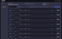 Scality delivers Maestro to meet growing operational demand for backup-as-a-service