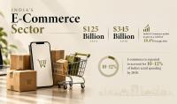 India’s E-Commerce Sector Set for 18.4 Pc CAGR; to Reach 10–12 Pc of Retail Spending by 2030