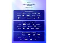 McLean & Company Announces Finalists for Inaugural 2026 HR Excellence Awards