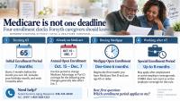 Medicare is not one deadline: what Forsyth caregivers need to know before fall enrollment season