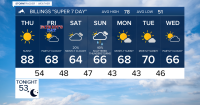 Q2 Billings Area Weather: From fire weather to frost in the next few days