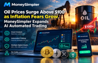 Oil Prices Surge Above $100 as Inflation Fears Grow, MoneySimpler Expands AI Automated Trading