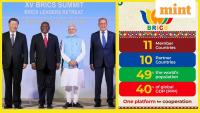 BRICS Summit: How it started, expanded and grew as 40% global GDP powerhouse