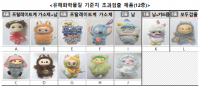 Hazardous Chemicals Found in 60% of Claw Machine Prizes in Korea