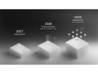 LUMI AI Factory Selects IQM’s Staged Path to Europe’s First Superconducting Quantum Computer With Logical Qubits
