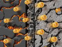 Battery Research: The Distribution of Lithium Isotopes Serves as a "Fingerprint" for Aging Processes