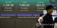 S. Korean won falls against U.S. dollar on surge in global oil prices