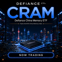Defiance Launches CRAM: The First U.S.-Listed China Memory & Storage ETF