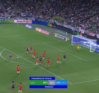 Immersive Advertising, Coming To Life On ‘Fútbol’ Coverage