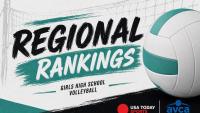 USA TODAY Sports/AVCA girls volleyball regional rankings, Mid-September