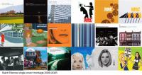 35 Years Of Saint Etienne: Appreciation, Reminiscence and Fond Farewell (Part Two)