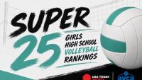 USA TODAY Sports/AVCA Super 25 girls volleyball rankings, late-September