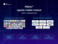 Ant International’s Agentic Mobile Protocol Rolls Out Globally with Wallets and Acquirers; Initiating Collaboration on KYA Interoperability Framework with Mastercard and Visa