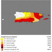 Drought eases in Puerto Rico
