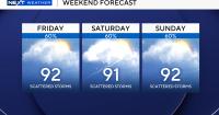 Rain chances to remain elevated in South Florida this weekend