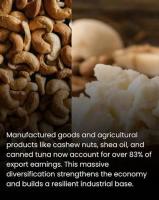 Can Africa Become Known For What It Creates? Ghana Must Move From Raw Exports To Value Addition