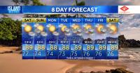 Weekend Island Weather - Trades and lower humidity this weekend; tracking a tropical disturbance and Norbert east of Hawaii