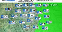 North Texas still hot and dry this weekend
