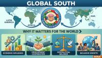 The Global South Explained: Who it is, what it wants and why it matters