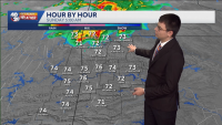 Temperatures will heat back up over the next few days in Arkansas