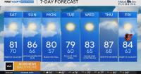 A partly cloudy Saturday in Maryland