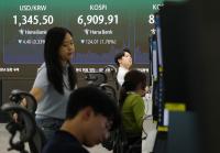 Oil Near $100, U.S. Yields at 5% Put KOSPI's 7,000 Line to the Test