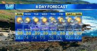 Sunday Weather Forecast | Tropical Storm Norbert weakens but could bring more rain to Hawaii