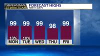 Arkansas Storm Team Forecast: Not much change, yet