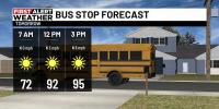 First Alert Weather: Summer heat makes a comeback with little rain chances