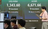 Seoul stocks open sharply lower amid Mideast uncertainty