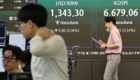 Kospi opens sharply lower amid Middle East uncertainty