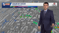 More hot days for much of the upcoming week for Arkansas