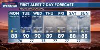 First Alert Forecast: Mostly dry weather starts the week, but remnants of Norbert to bring showers