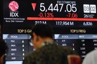 JCI Falls as Investors Await US Fed Rate Decision
