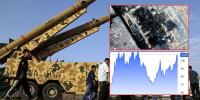 Economy 'subjected to worst fears' as oil prices SURGE to $108 a barrel after pipeline strike