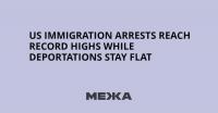 US Immigration Arrests Reach Record Highs While Deportations Stay Flat