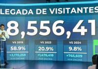 Dominican Republic welcomes record 8.5 million visitors through August 2026