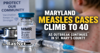 Maryland Measles Cases Climb To 40 As Outbreak Continues In St. Mary’s County